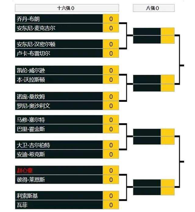 灰熊官方今日更新了球队伤病名单。